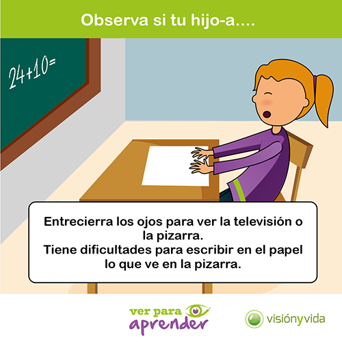 entrecierra los ojos para ver la televisión o la pizarra. tiene dificultades para escribir en el papel lo que ve en la pizarra